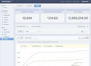 �����˿��Ƶ�������Ƶ����Э�᳤�µ�����Ӧ̨����ó�¼����㶮��...